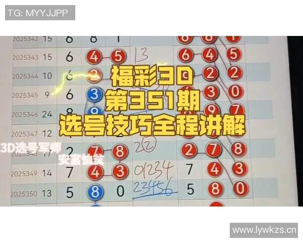 排列三论坛热议最新选号技巧与中奖经验分享,助你轻松破解数字谜题